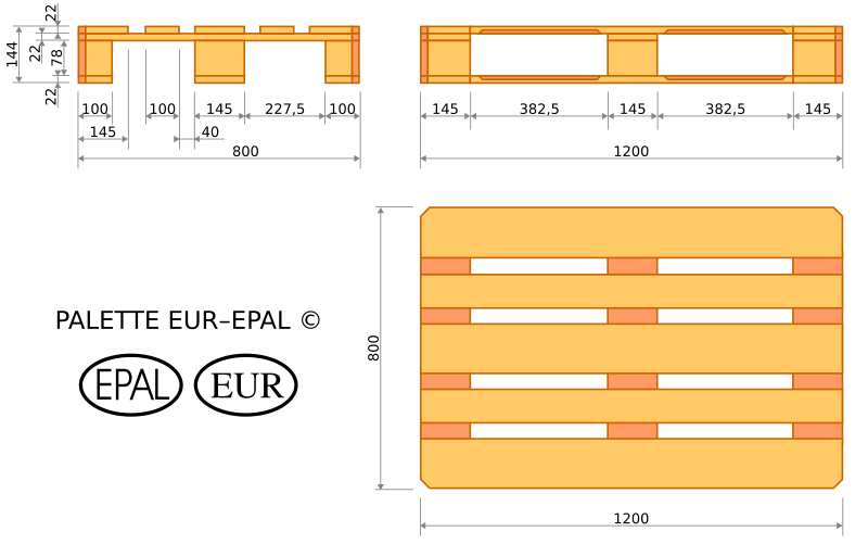 File:Plan palette-europe.svg