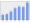 Evolucion de la populacion 1962-2008