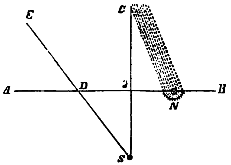 File:Principien1872-653.png