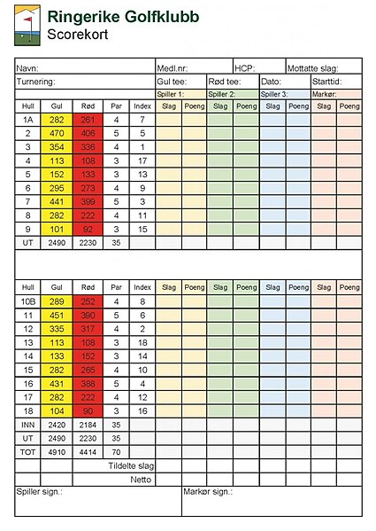 File:RIngerike Golfklubb Scorekort.jpg