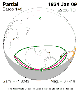 Solar eclipse of January 9, 1834 Partial solar eclipse January 9, 1834