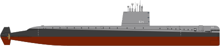 USS Nautilus (SSN-571) profile