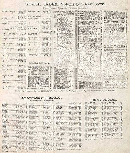 File:Sanborn Manhattan V. 6 index of streets, apartment houses, and fire signal-boxes publ. 1892.jpg