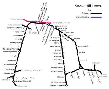 Diagrammatic map of the Snow Hill Lines (not to scale) Snow Hill Lines.svg