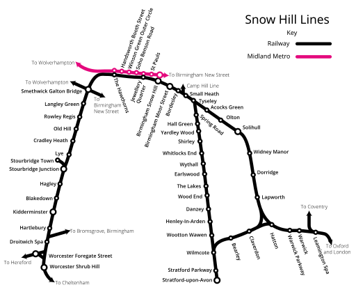 File:Snow Hill Lines.svg