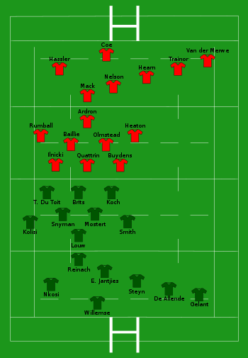 South Africa vs Canada 2019-10-08.svg