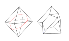 Spinel law contact twinning. A single crystal is shown at left with the composition plane in red. At right, the crystal has effectively been cut on the composition plane and the front half rotated by 180deg to produce a contact twin. This creates reentrants at the top, lower left, and lower right of the composition plane. Spinel twin.png