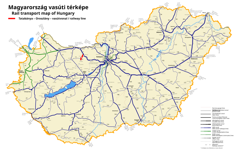 File:Tatabánya–Oroszlány-vasútvonal.svg