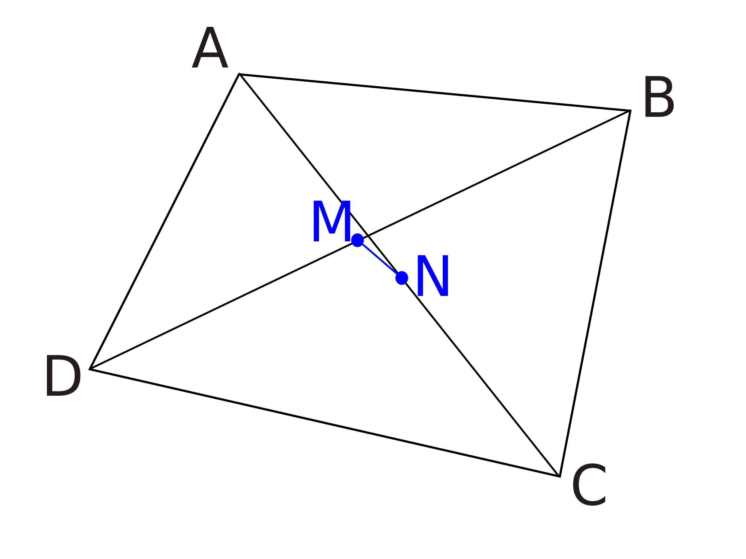 Eulero - Wikipedia