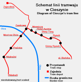 Network plan