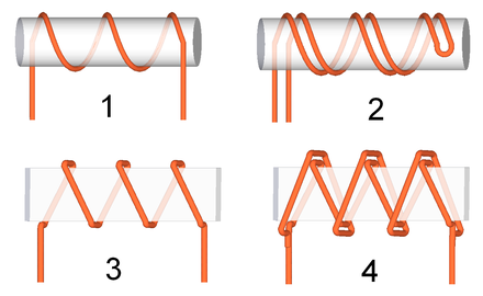 Resistors Pulse Load, Power and Voltage Derating