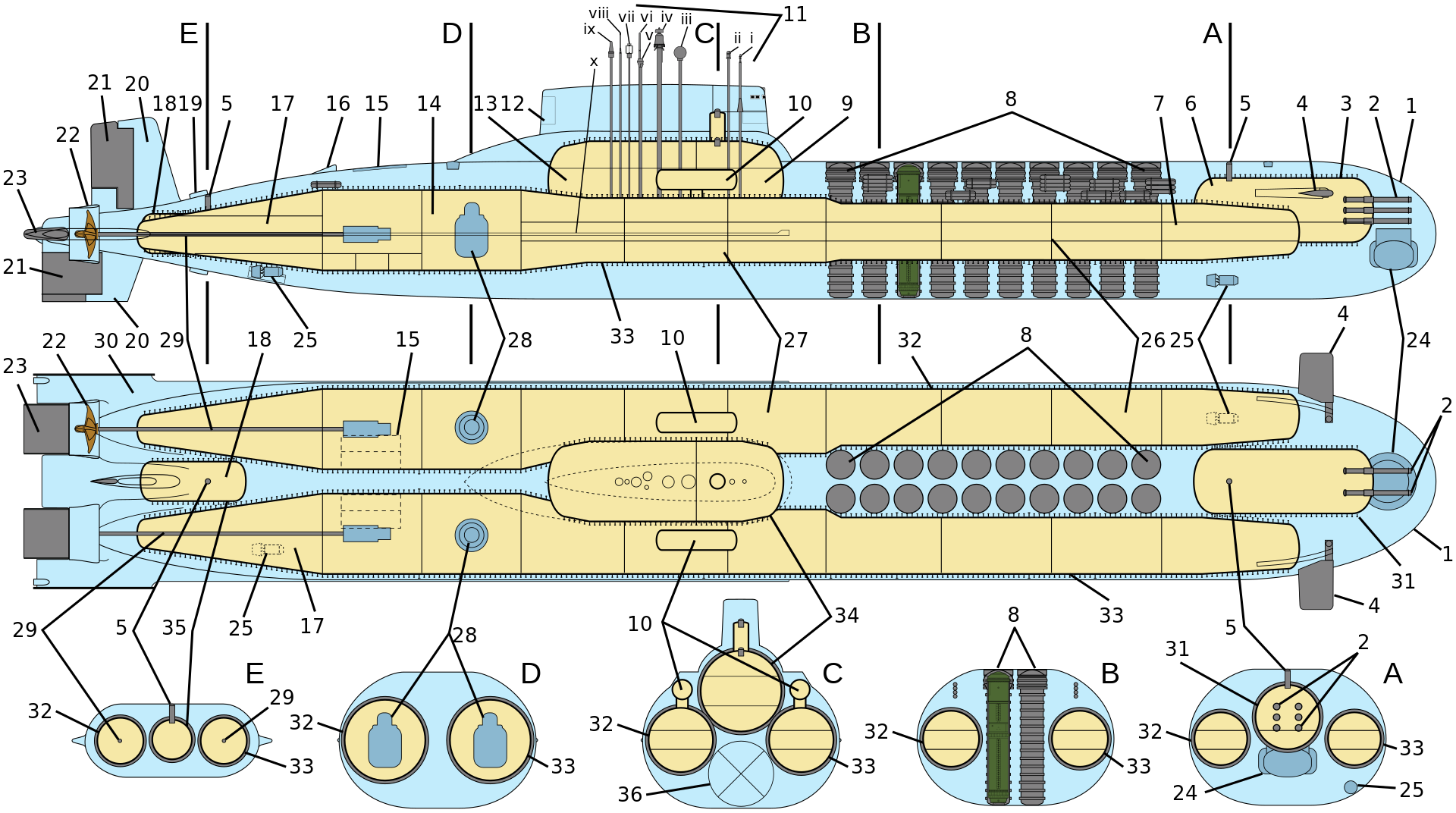 Typhoon class SSBNs future: - Page 4 1920px-Typhoon_class_Schema.svg