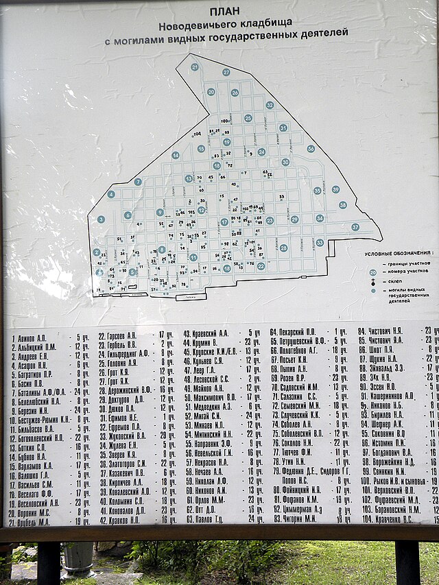 План троекуровского кладбища с указанием участков
