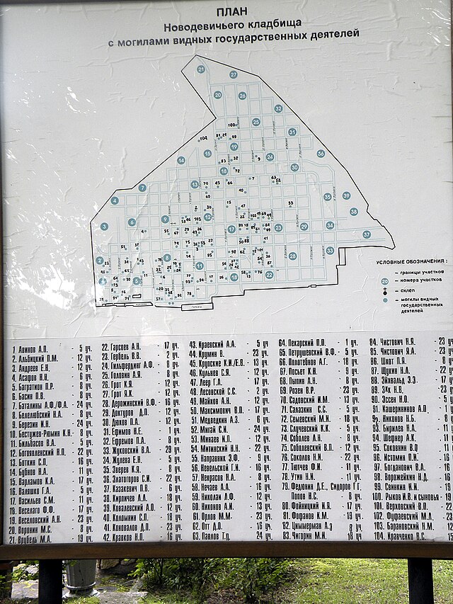 Новодевичье кладбище знаменитости карта