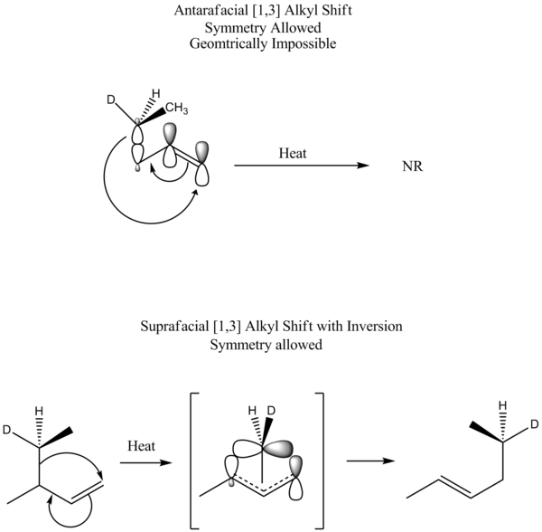 [1,3] Alkyl Shifts