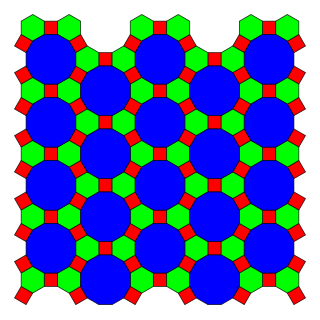 Truncated trihexagonal tiling