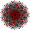 Uniform 10-Polytope