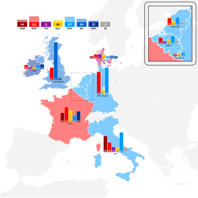 1979 European Parliament election, political grouping breakdown by countries.svg