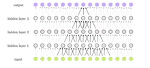 1D convolutional neural network feed forward example 1D Convolutional Neural Network feed forward example.png