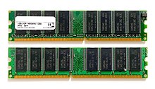 DDR SDRAM - Wikipedia