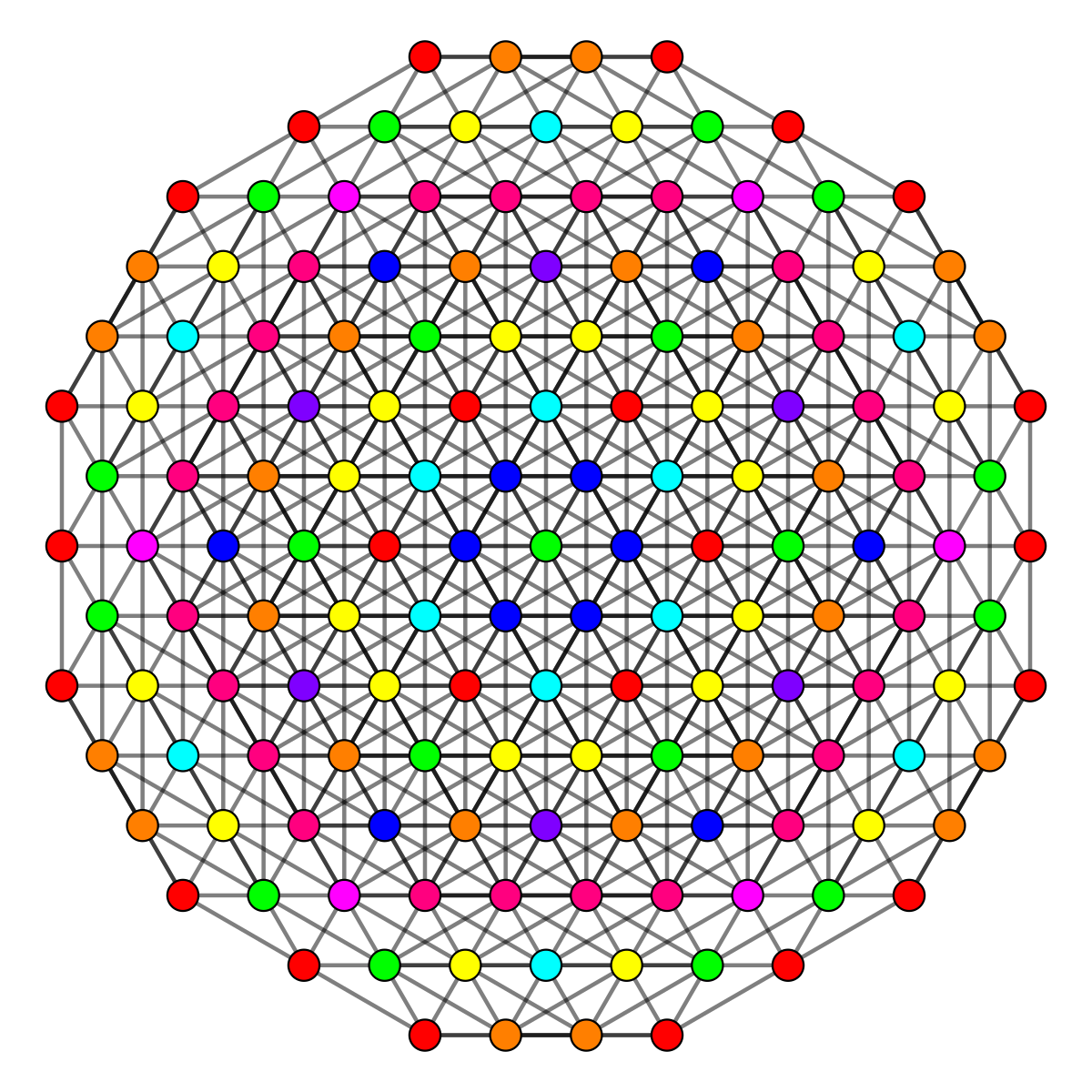 Из 2 7 собранных. Куб с фамилиями. Seventh Cube.