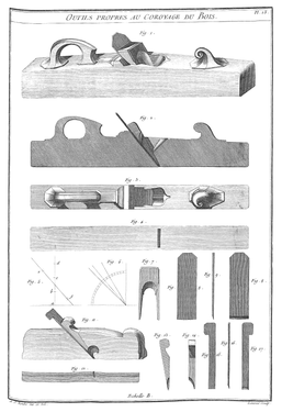 Planche 13 - Outils propres au coroyage du Bois.