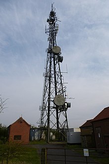 Acklam Wold VHF (география 3942575) .jpg