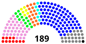 File:Assembléeiledefrance.svg