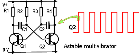 Tập_tin:Astable_Multivibrator.PNG