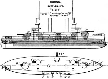 Схема бронирования и вооружения из Brassey’s Naval Annual за 1906 год.