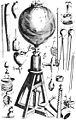 Image 21Air pump built by Robert Boyle. Many new instruments were devised in this period, which greatly aided in the expansion of scientific knowledge. (from Scientific Revolution)