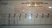 Thumbnail for File:Choices in voting booth for November 2012 election in Summit New Jersey.jpg