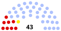 Vignette pour la version du 9 juillet 2020 à 17:08