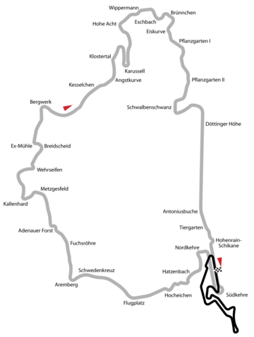 List of Nordschleife lap times (racing)