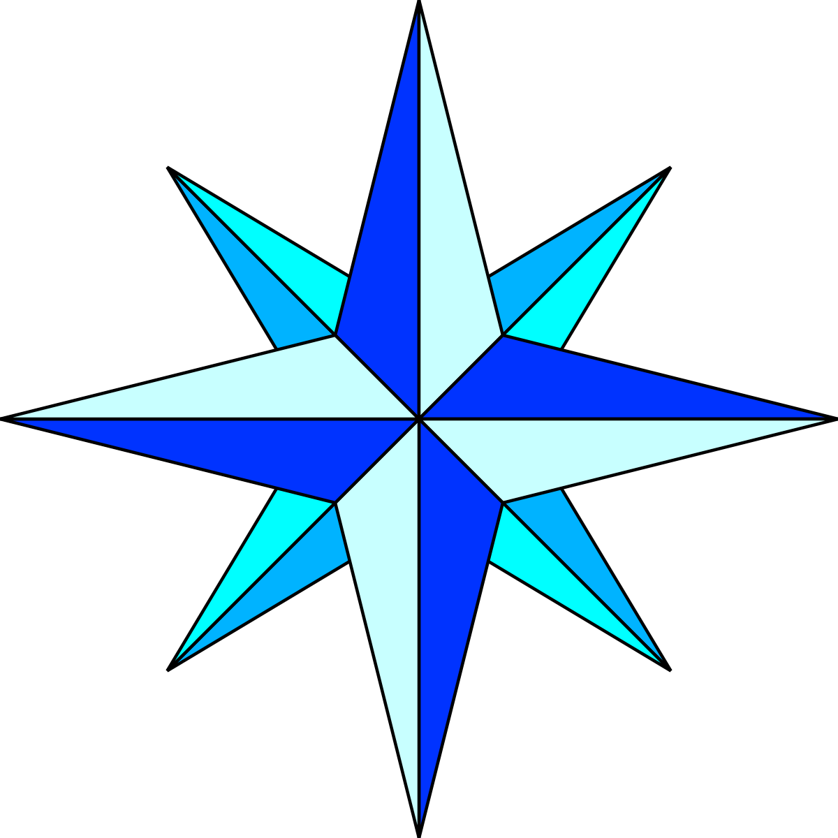 File:Compass Rose English Southeast.svg - Wikimedia Commons