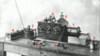 Early crystal radio receiver with adjustable antenna coupling transformer (1) and two tuning capacitors (2), (3)