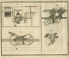 Detail of the carry mechanism and of the sautoir Detail of the pascaline's carry mecanism - the sautoir.jpg