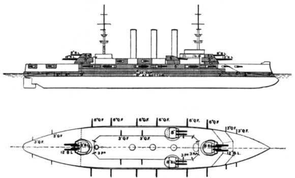 EB1911 Ship Fig. 65 - Gun and Armour Plan 'Georgia' class.png