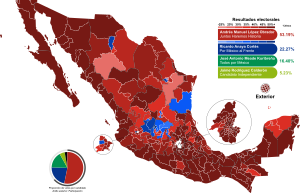 Elecciones federales de México de 2018