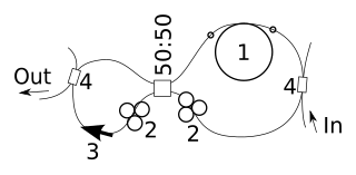 Figure-8 laser