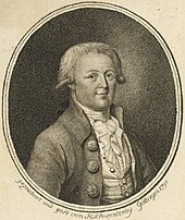 Johann Nikolaus Forkel Forkel 1790.jpg