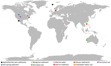 Asgard archaea.png метагеномды-жинақталған тізбектерінің ғаламдық таралуы