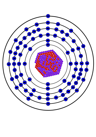 <span class="mw-page-title-main">Gold-198</span> Isotope of Gold