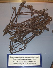 Gunter's chain at Campus Martius Museum.JPG