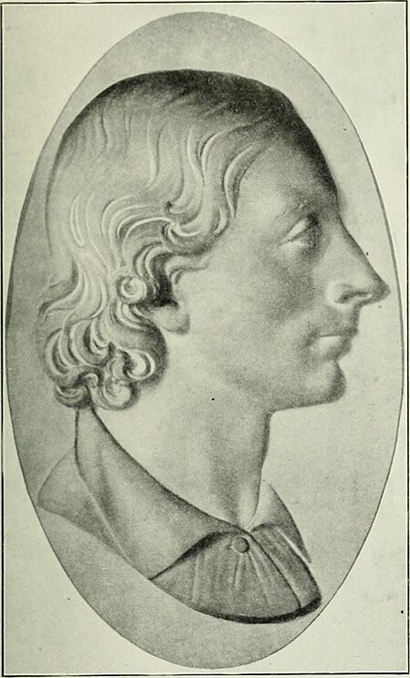 Fail:Keats-Shelley; the Bookman memorial souvenir (1912) (14762600514).jpg