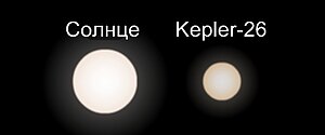 Сравнительные размеры Солнца и Kepler-26.