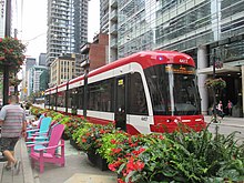 Toronto streetcar system loops - Wikiwand