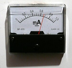 An analog 0 to 1 mA panel meter.