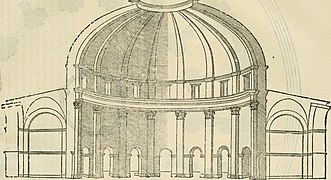 L'architettvra (1567) (14777867502).jpg