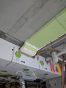 Duct Flow Wikipedia